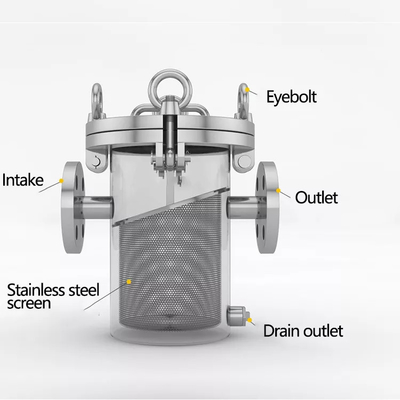 Rustproof SUS304 Stainless Steel Basket Type Filter Inline Basket Strainer Filter DN-300