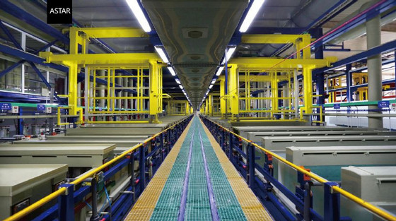 Air Circulation Electrostatic Powder Coating Line , Powder Coating Pretreatment System