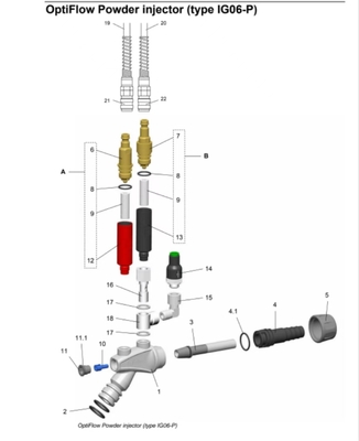 OptiCenter Powder injector  OptiFlow (type IG06-P)
