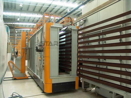 Aluminum Profile Electrostatic Powder Coating Line