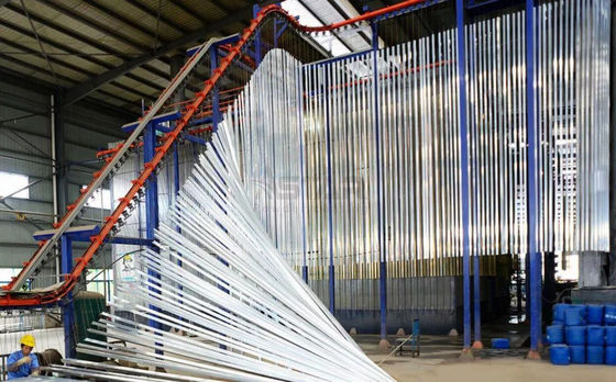 Vertical Aluminum Powder Coating Machine