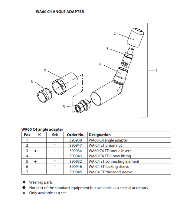 PEA - C4  Automatic Powder Spray Gun 390930 60 Degree Angle Adapter WA60 C4 PEA-C4XL-S Corona 3