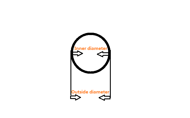 11/16 mm 105139 12/18 mm 1001674 10/15mm 1001673 POE Antistatic Conductive Powder Hose OEM Customizable 3